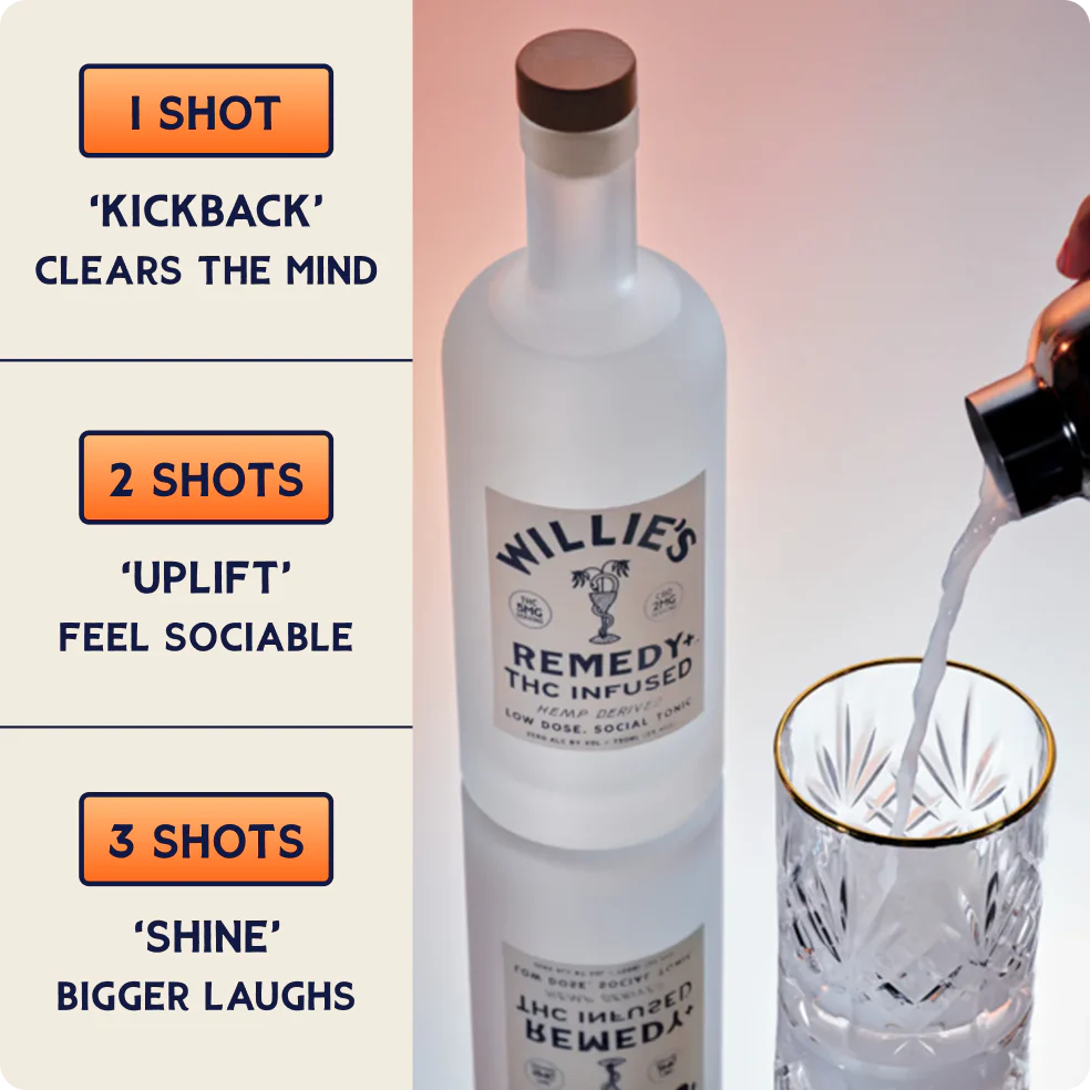 Willie's Remedy+ 5mg Low Dose 750ml Bottle INF - Image 5